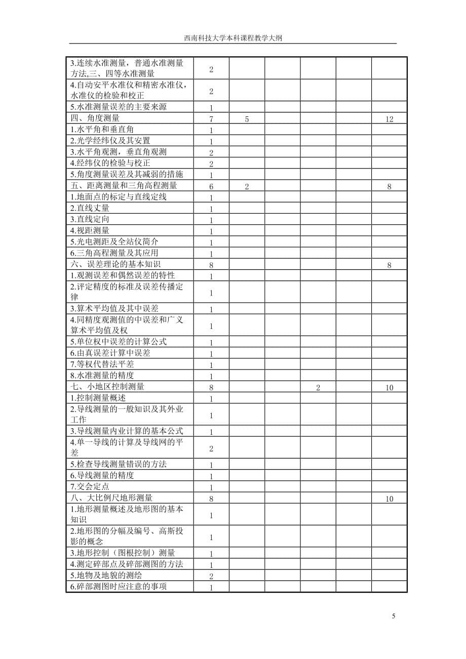 测量学课程教学大纲.doc_第5页