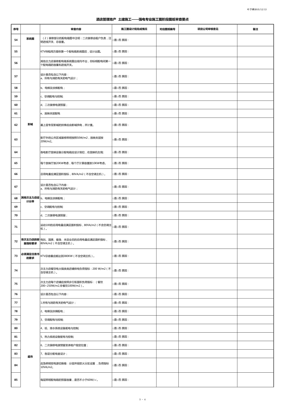 酒店管理地产土建施工——强电专业施工图阶段图纸审查要点2016叶予舜)_第3页