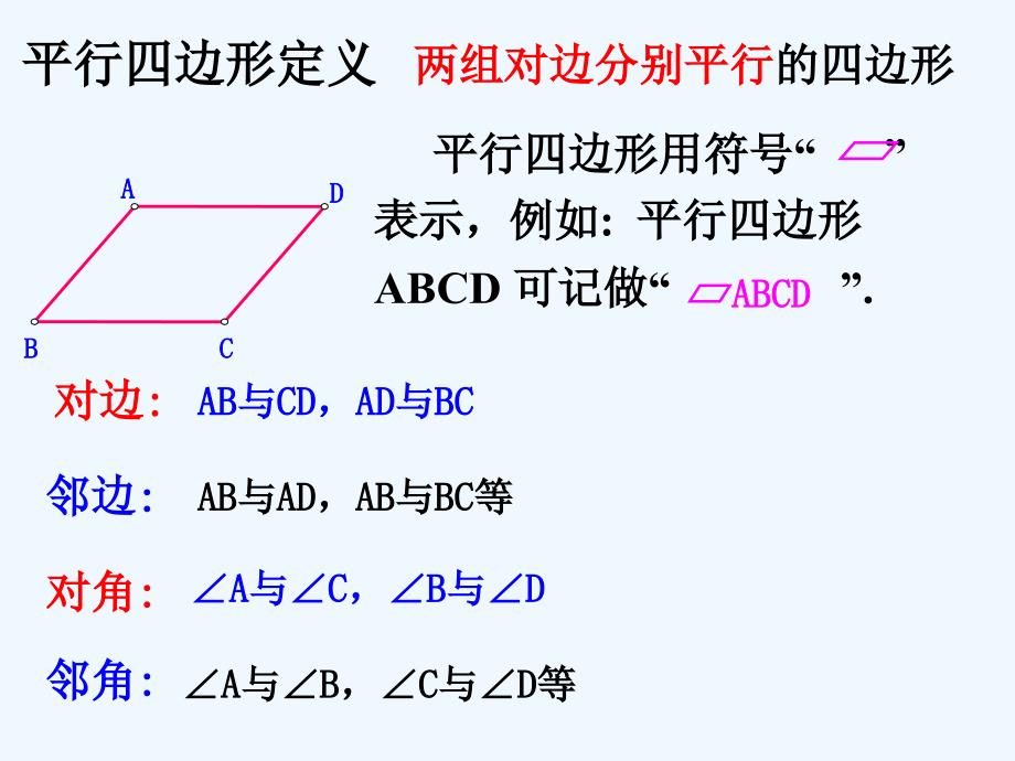 （精品教育）《平行四边形及其性质》1课件_第3页