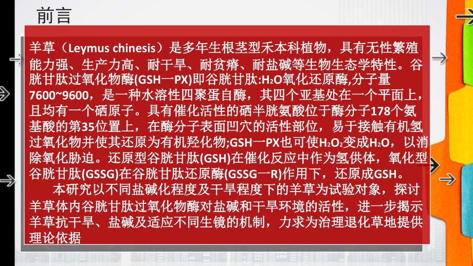 关春龙论文干旱盐碱胁迫下禾本科植物谷胱甘肽还原酶活性_第3页