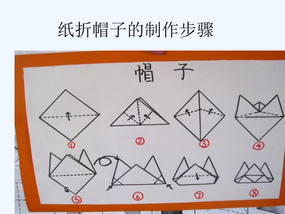 （精品教育）《千姿百态的帽子》课件_第4页