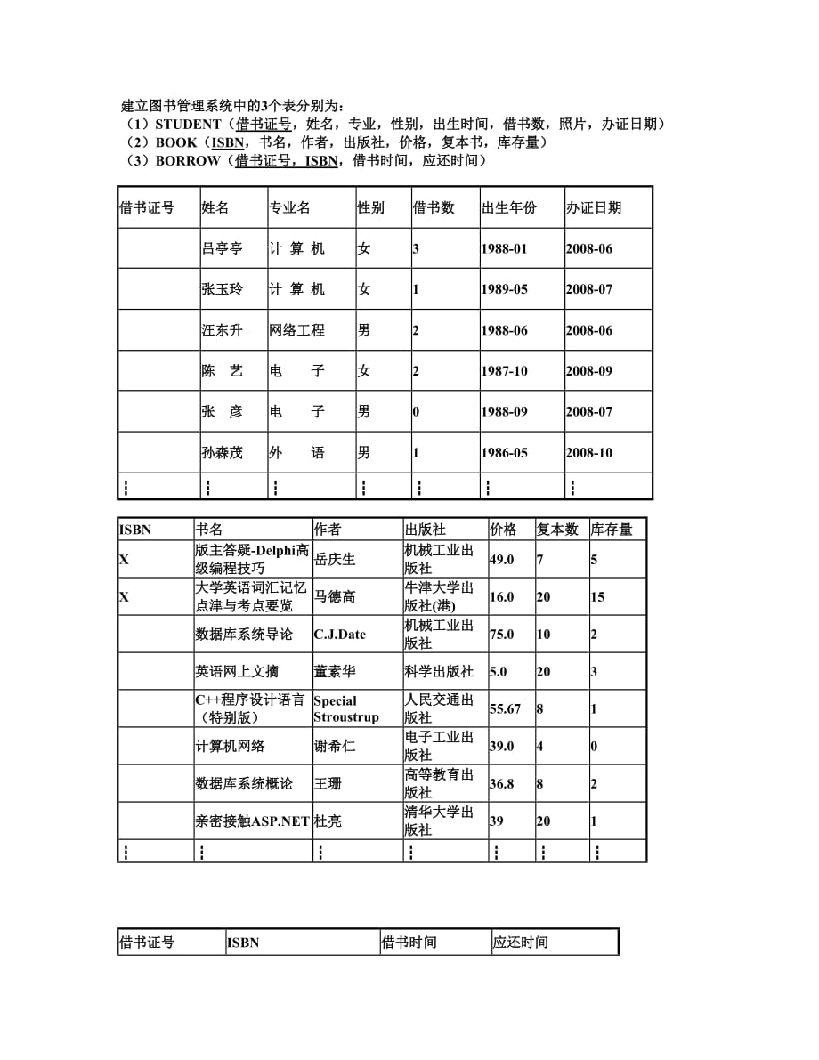 浙江大学城市学院图书管理系统中sql练习答案.doc_第1页