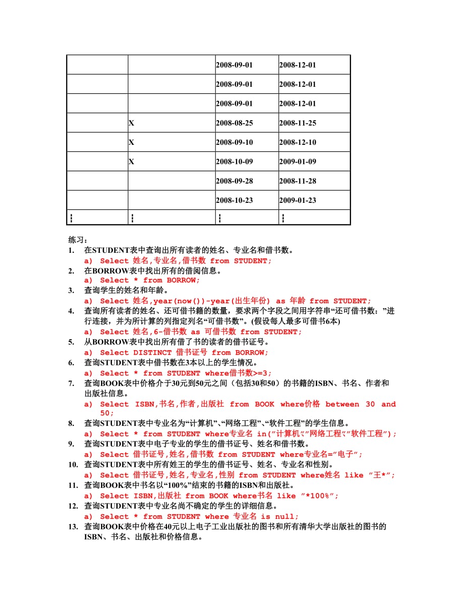 浙江大学城市学院图书管理系统中sql练习答案.doc_第2页