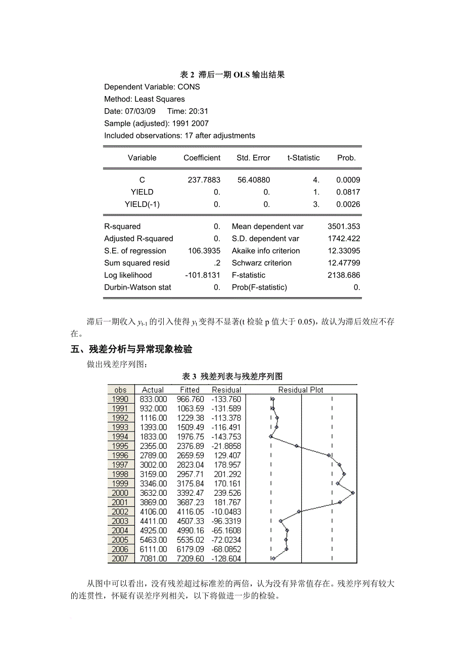 消费与收入关系的实证研究.doc_第3页