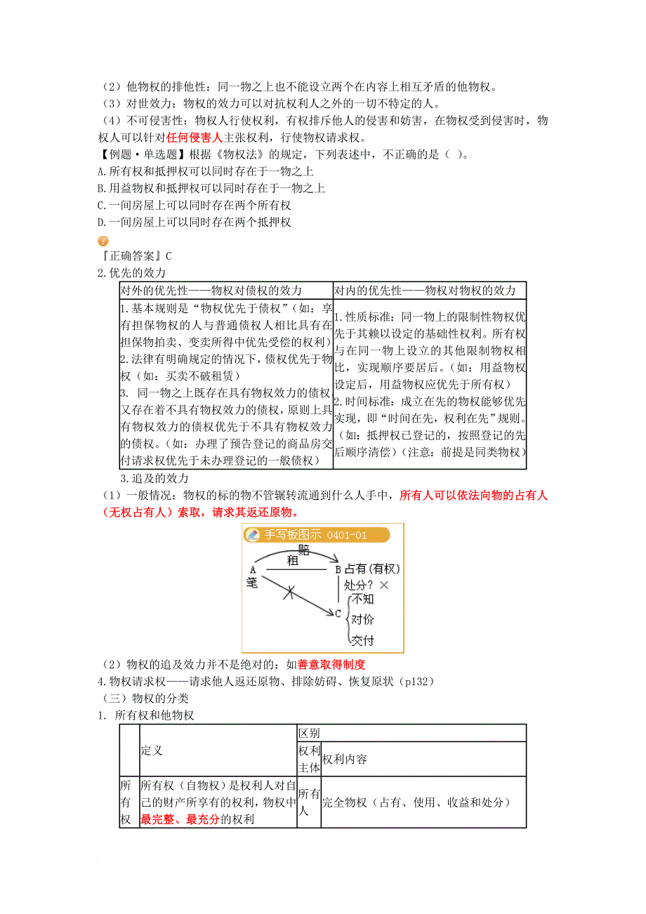 第四章 资产评估-经济法物权法律制度_第2页