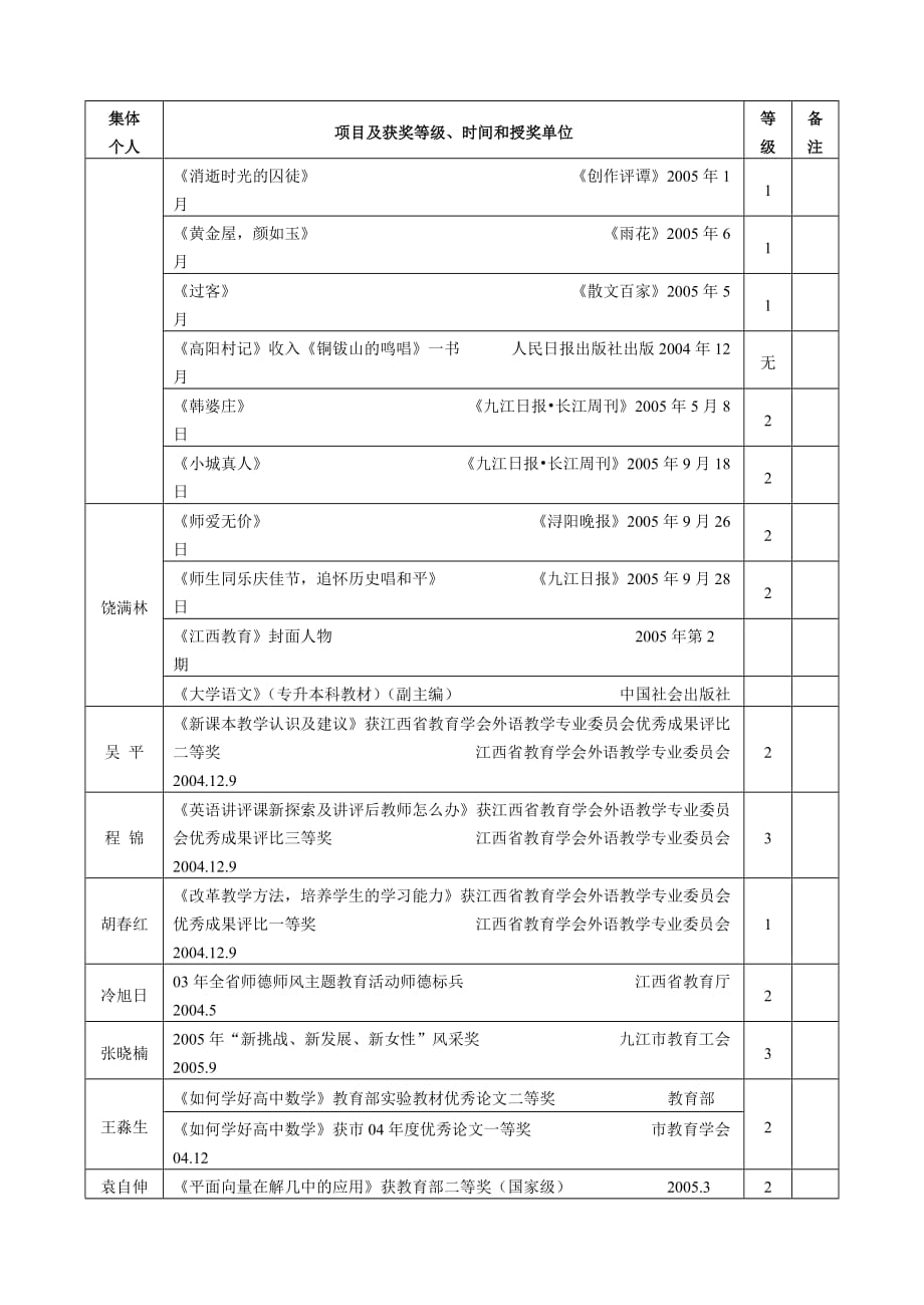 江西省.doc_第3页