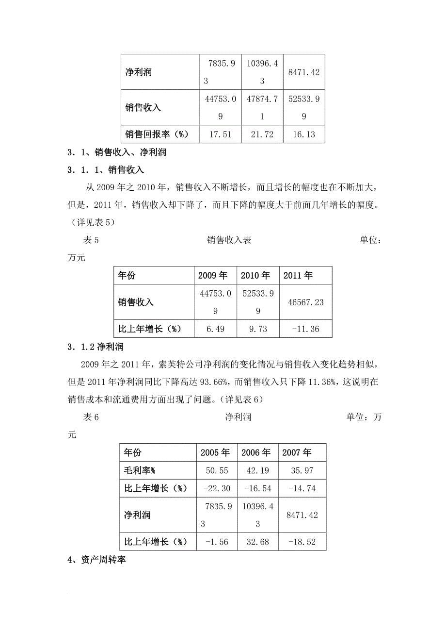 索芙特股份有限公司财务分析报告 (2)_第5页