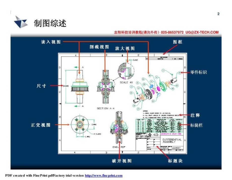 nx制图基础培训教程_第2页