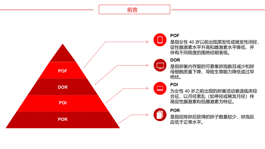 卵巢功能下降的评估标准及药物治疗_第4页