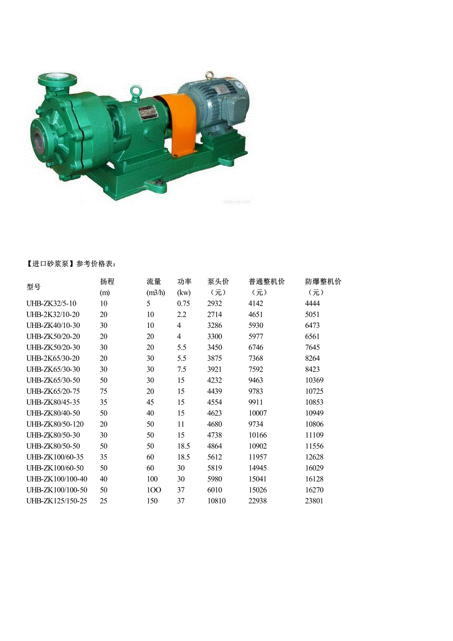 进口砂浆泵产品特点安装方式及价格_第2页