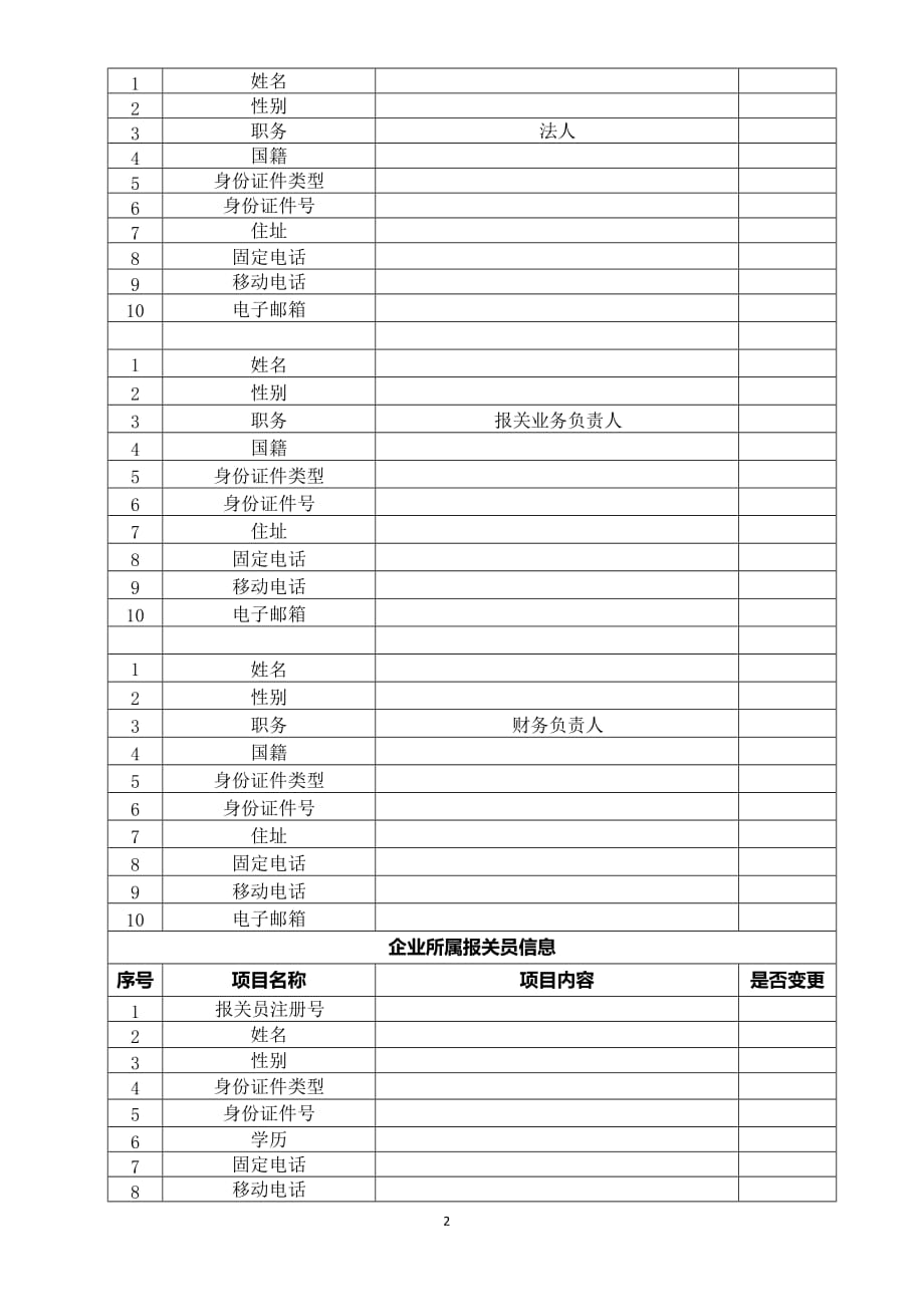 海关注册企业信息巡查表.doc_第2页