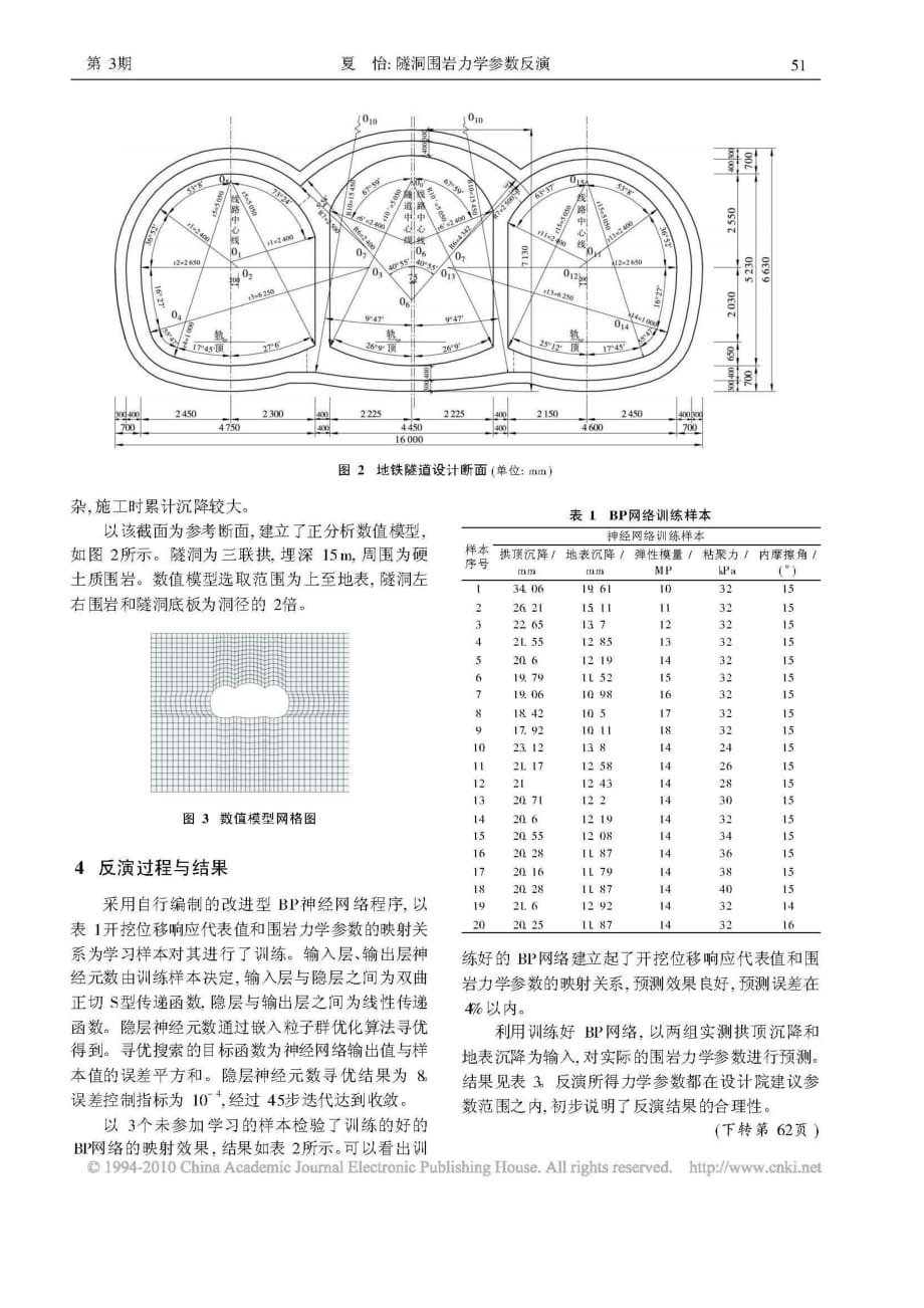 隧洞围岩力学参数反演_第3页