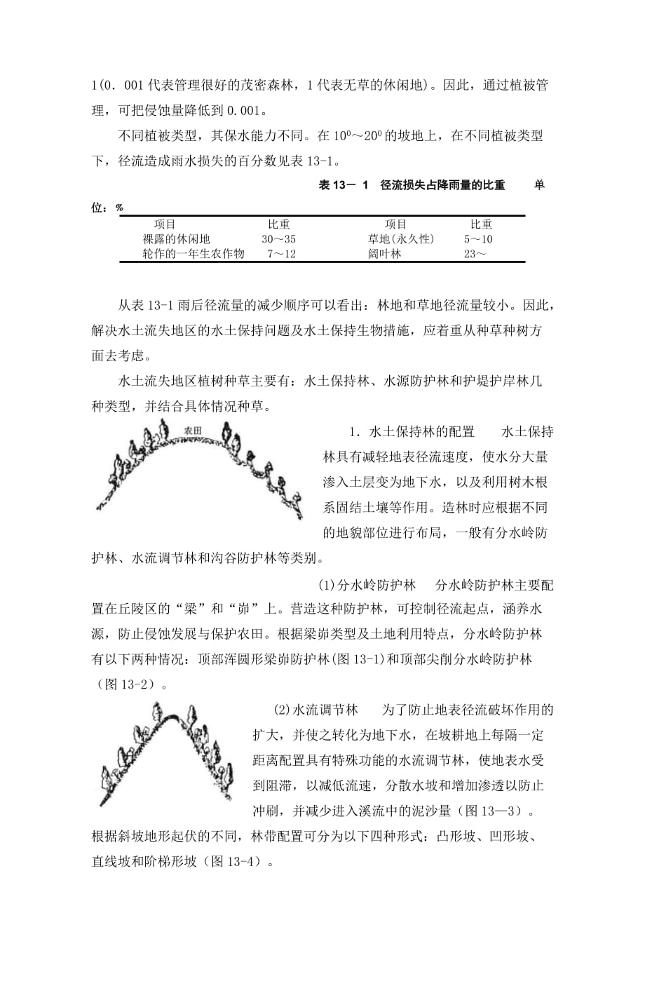 第十三章土地整治规划_第2页