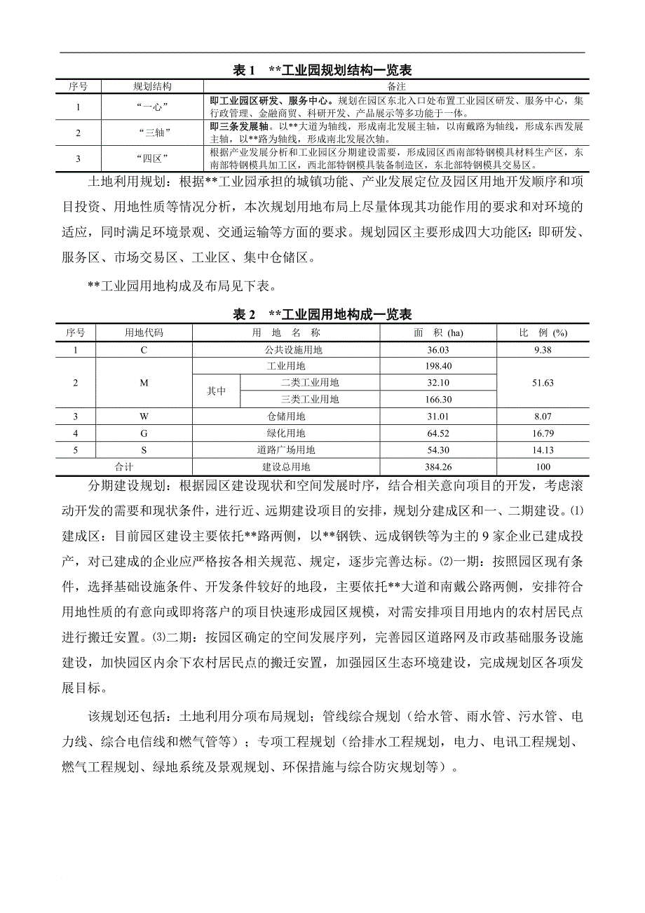 湖北某工业园规划环评报告正本环境影响报告书.doc_第3页