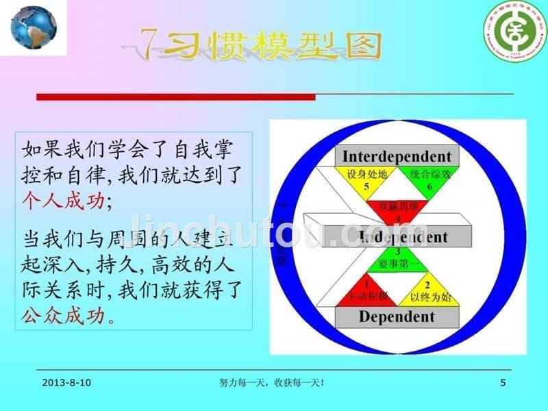 修身正性,做高效能成功人士_第5页