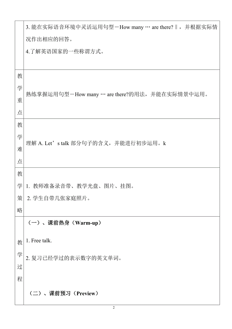 新pep小学英语四年级上册unit6教案与反思 表格式6个课时_第2页