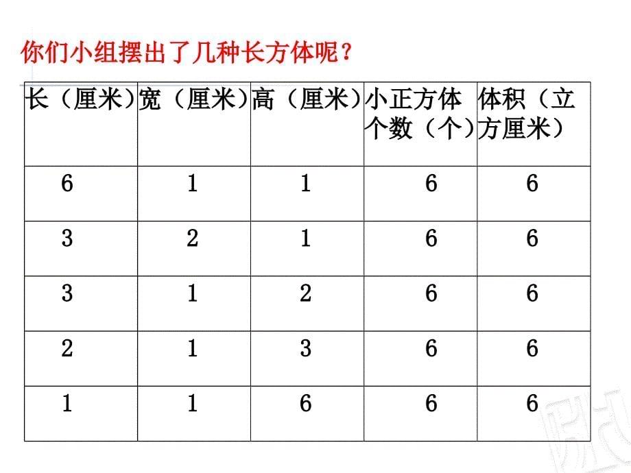 五年级下册数学课件－7.4长方体和正方体的体积｜青岛版_第5页