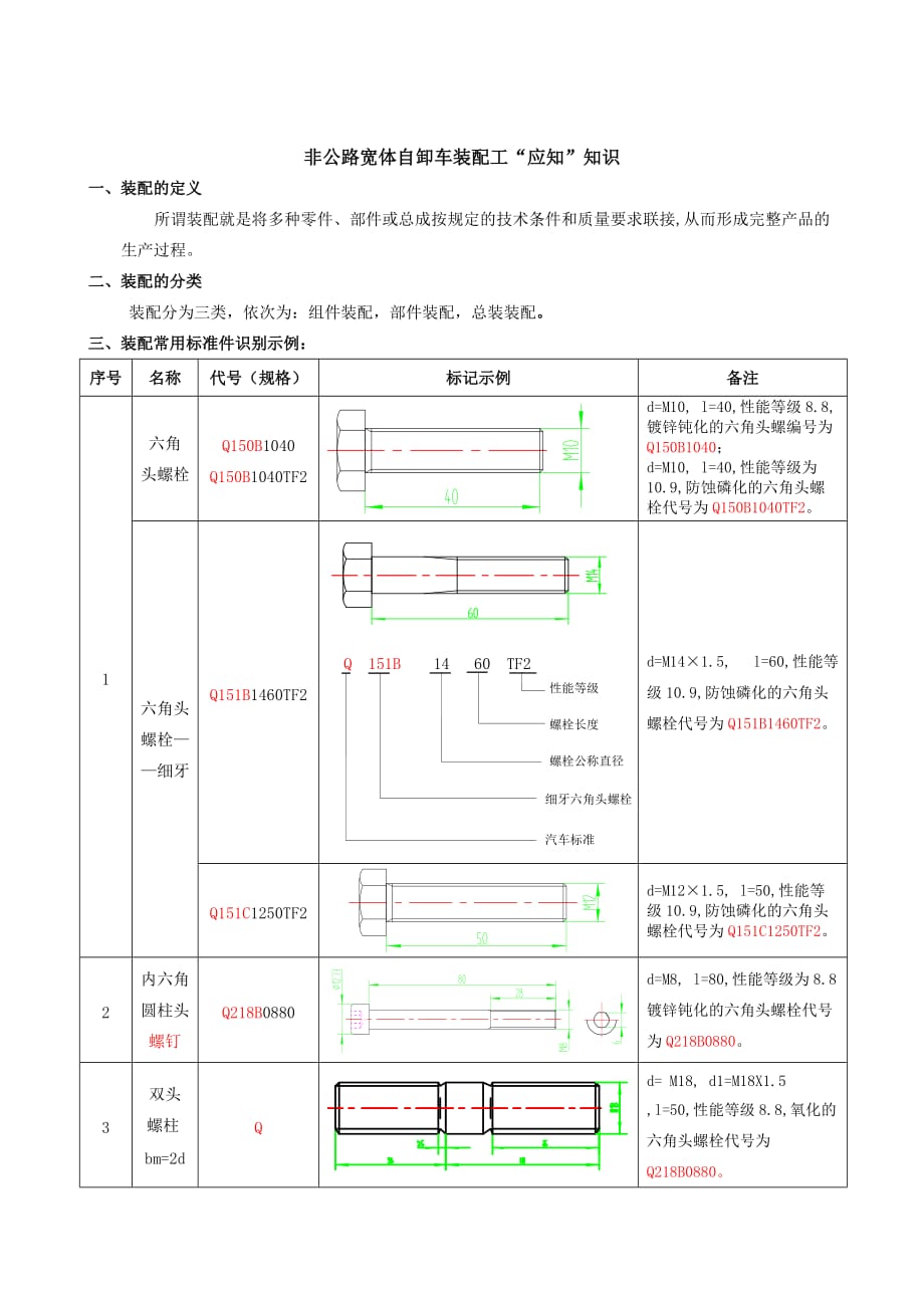 装配工“应知”知识--培训课件.doc_第1页