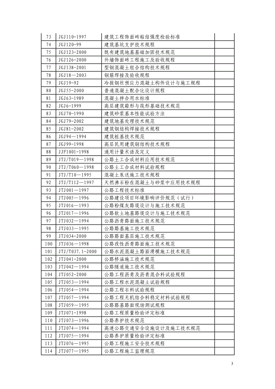 质量相关的法律法规清单.doc_第3页