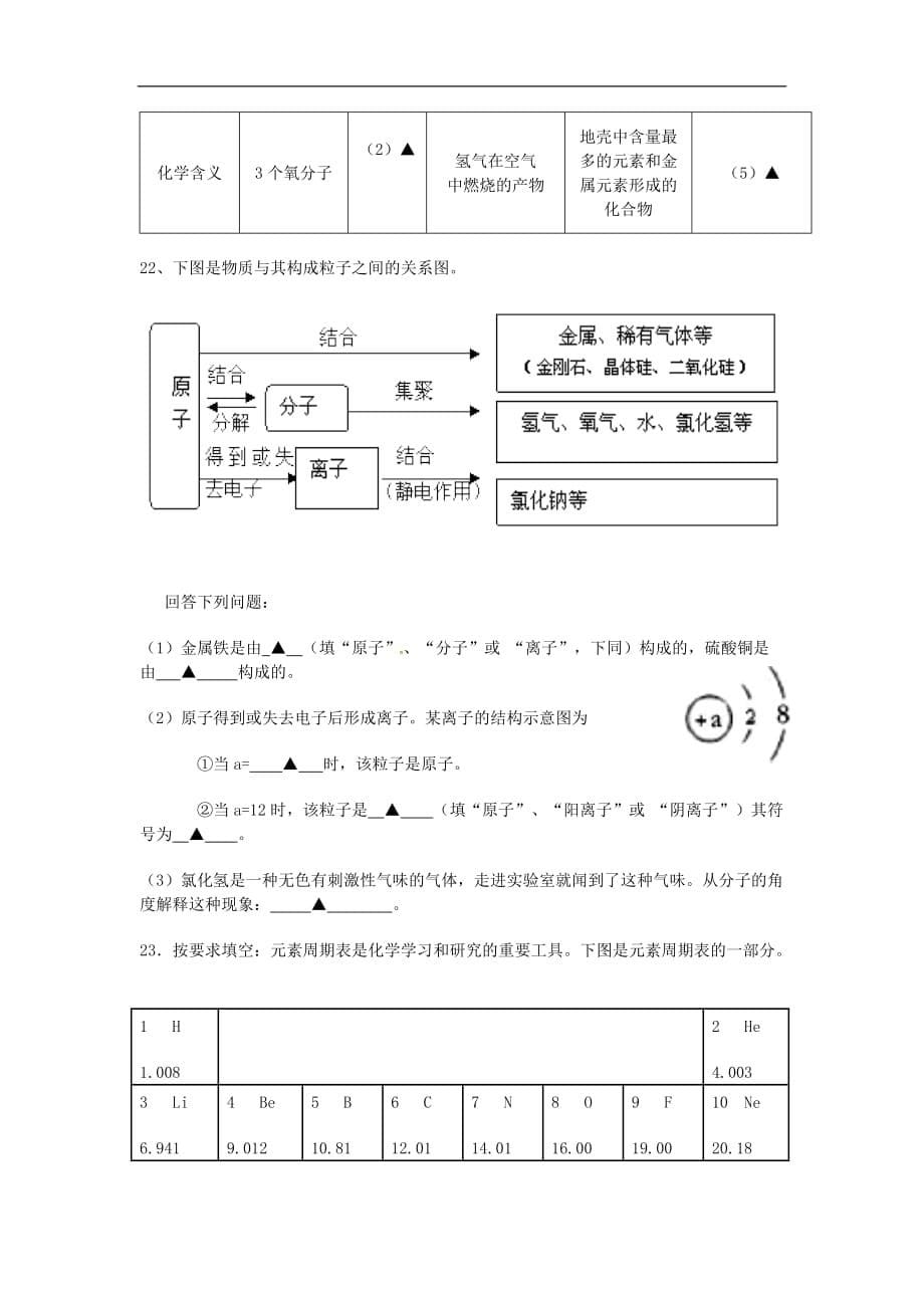 四川省宜宾市兴文县2018年度九年级化学上学期期中试题新人教版_第5页