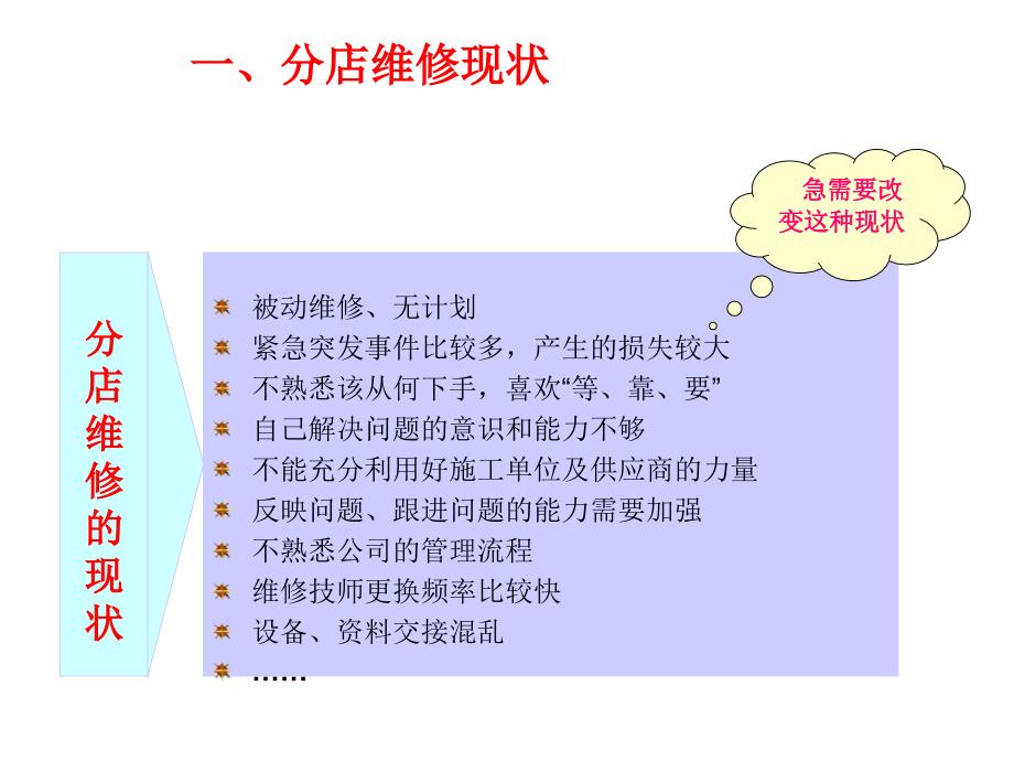 连锁酒店维修技师培训讲义_第3页