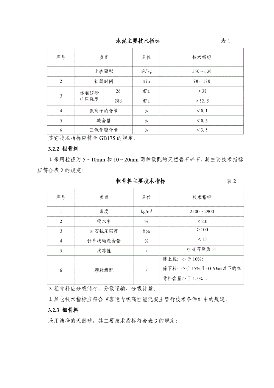 crtsⅱ型轨道板暂行技术条件_第4页