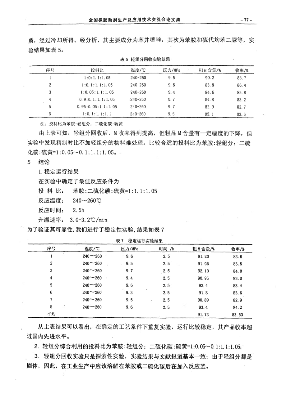 高压法合成m反应工艺条件的研究_第4页