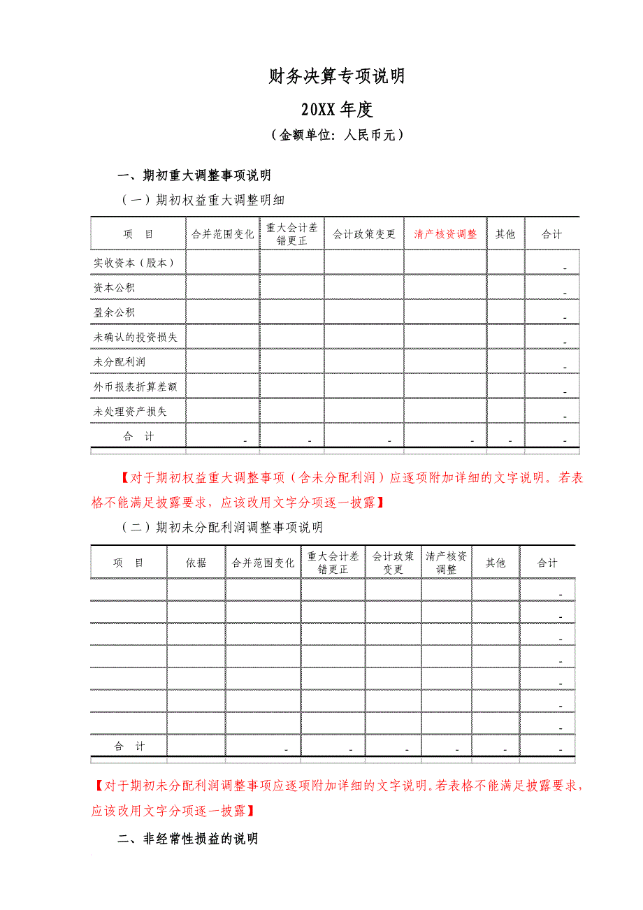 财务决算专项说明.doc_第1页