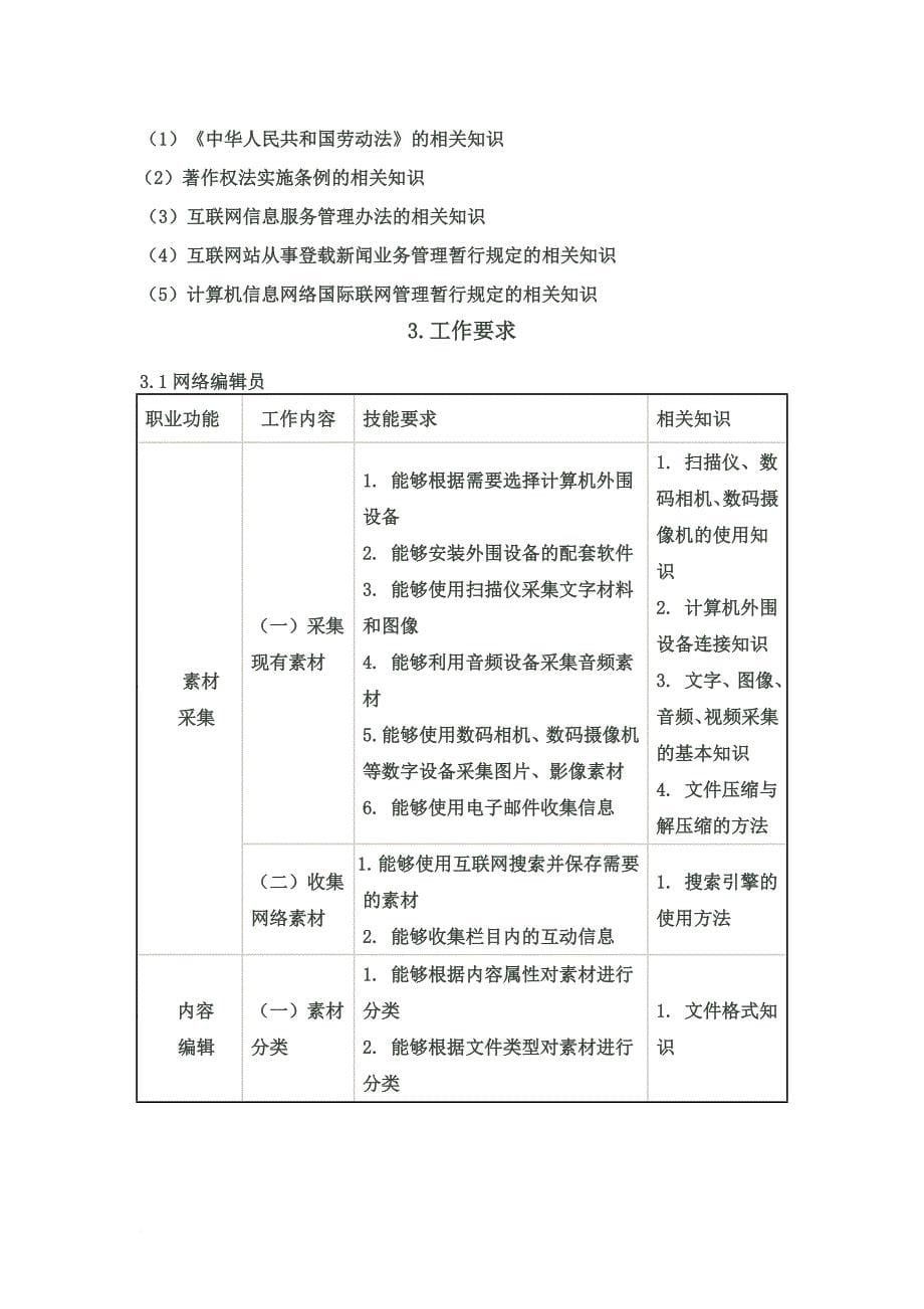 网络编辑员国家职业标准.doc_第5页