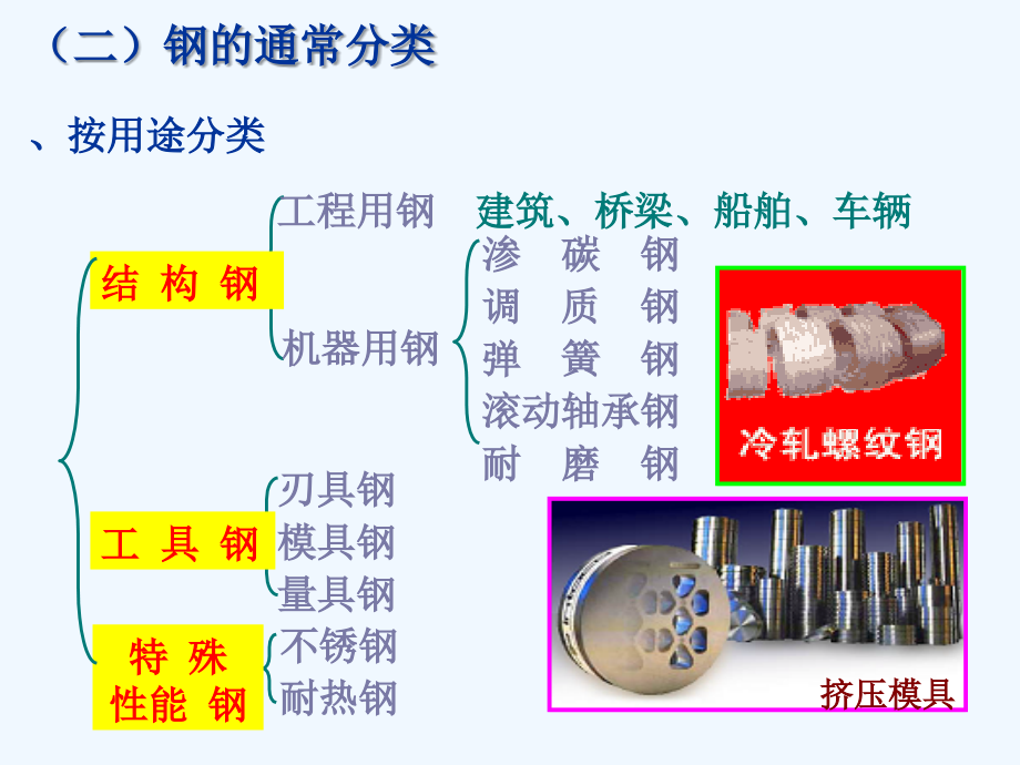 西工大工程材料金属材料_第3页