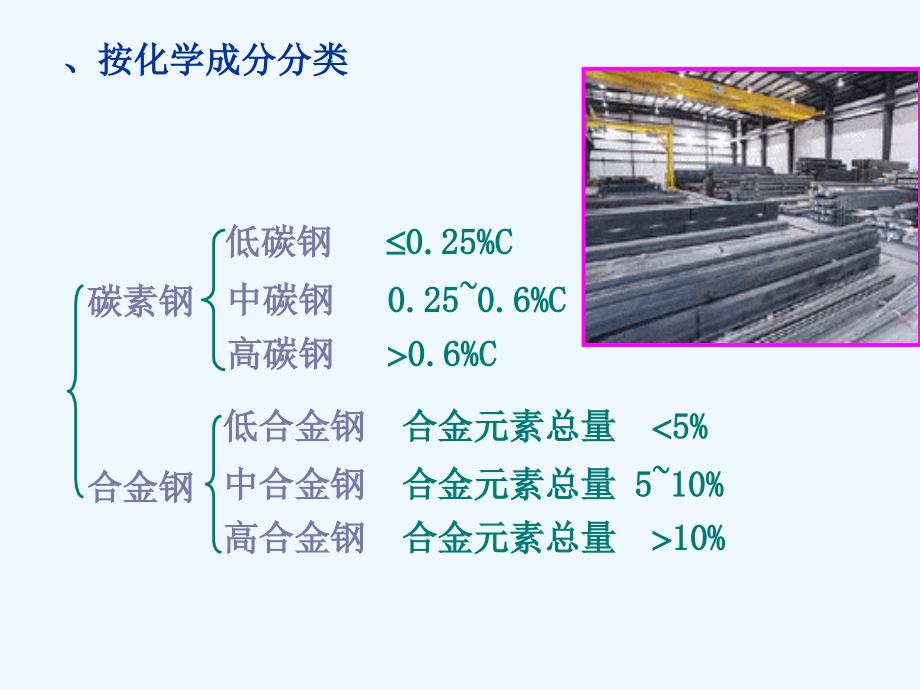 西工大工程材料金属材料_第4页