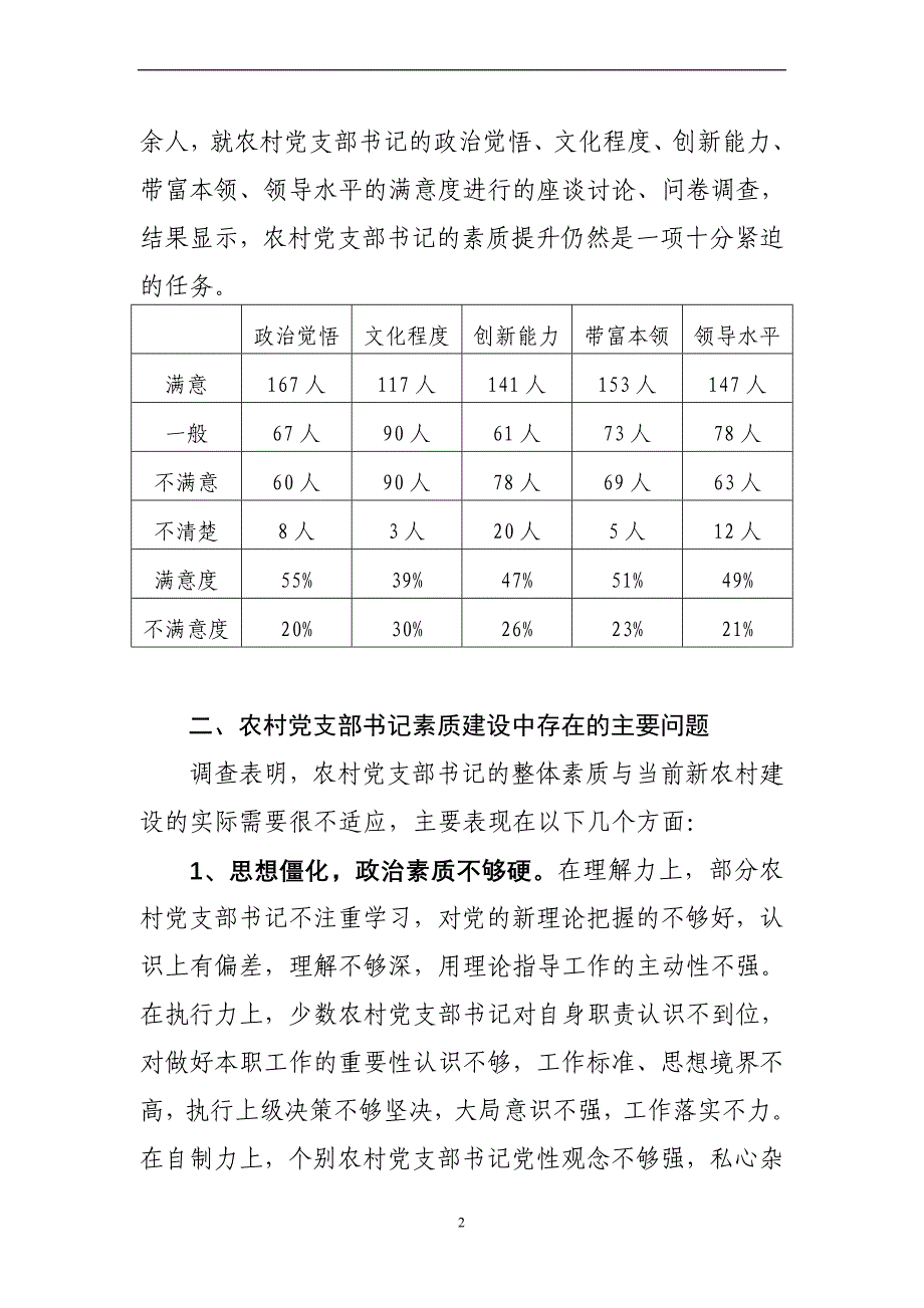 蒲县 关于农村党支部书记素质建设的调查与思考_第2页