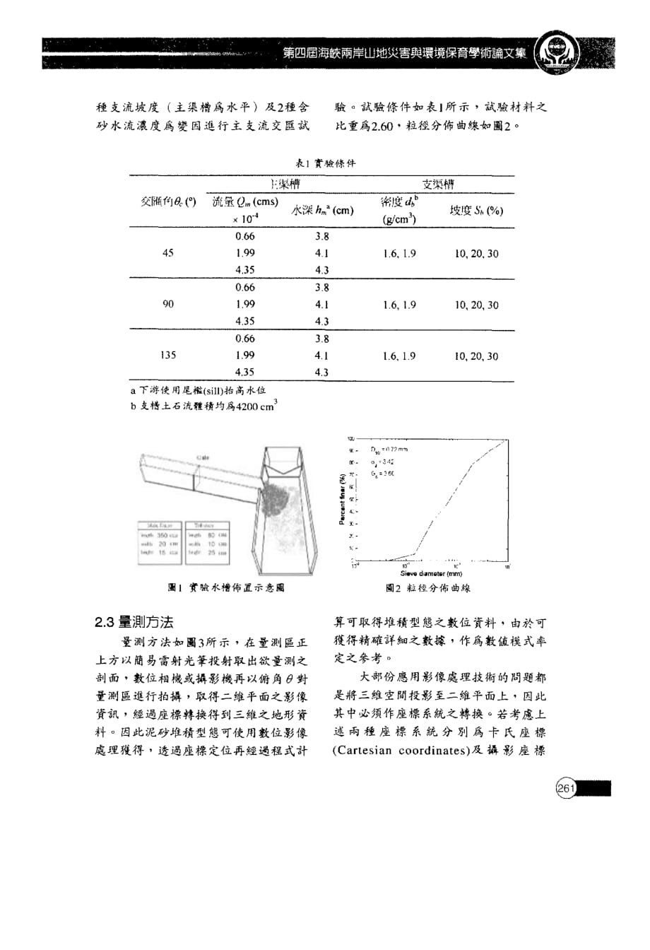 高含砂支流入汇主河形成之冲积扇形态研究_第3页