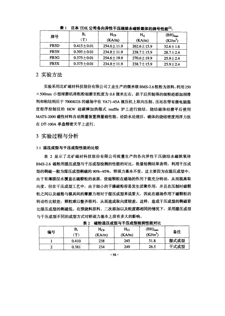 高性能各向异性干压烧结永磁铁氧体磁粉的研制_第2页