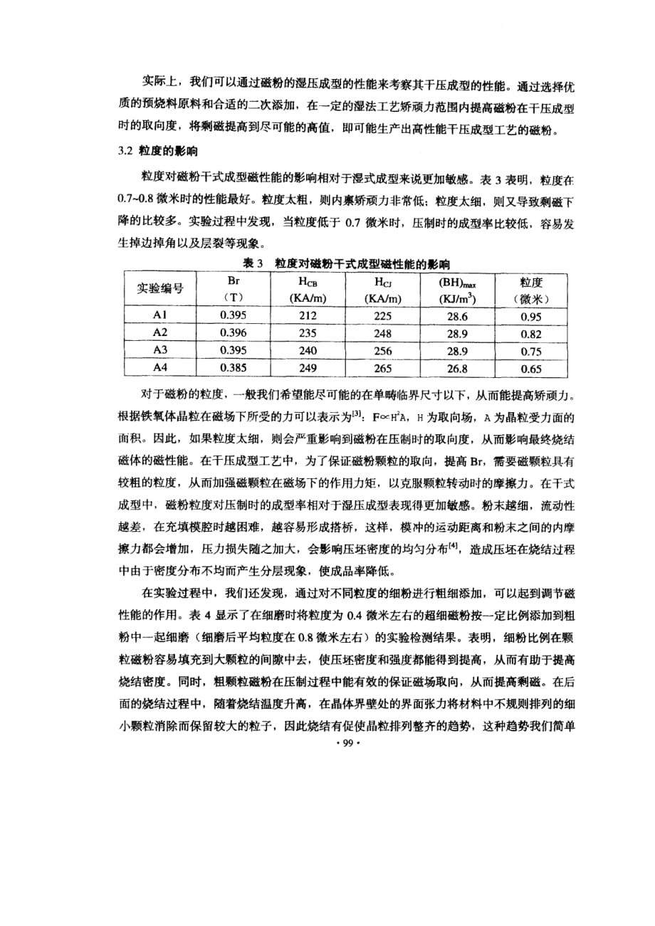 高性能各向异性干压烧结永磁铁氧体磁粉的研制_第3页