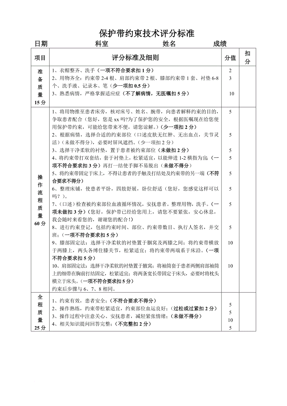 精神专科护理技术操作操作评分标准.doc_第4页