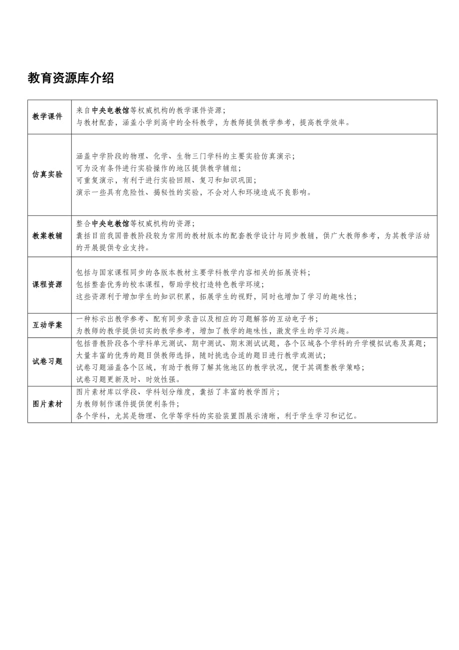 虚拟实验室建设.doc_第4页