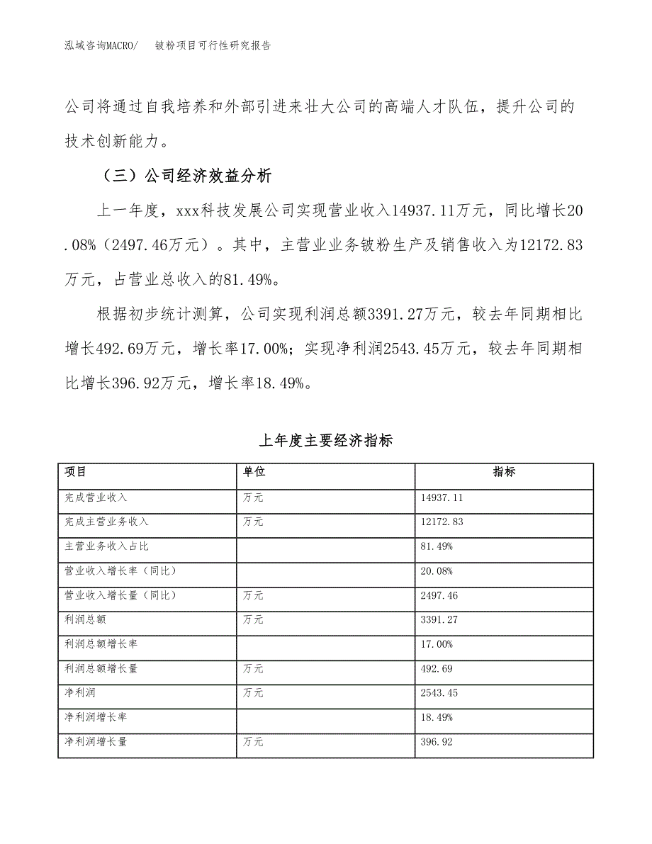 铍粉项目可行性研究报告（总投资7000万元）（30亩）_第4页