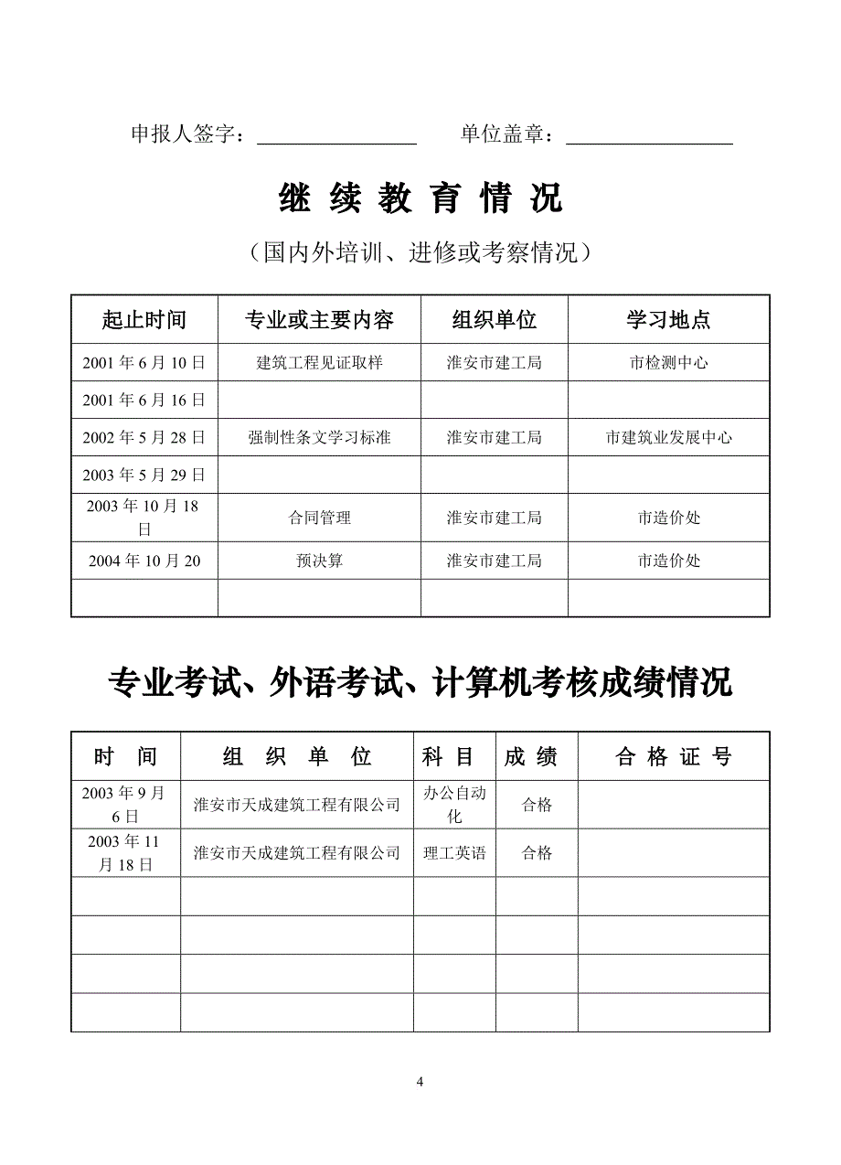 职称评审申报表.doc_第4页