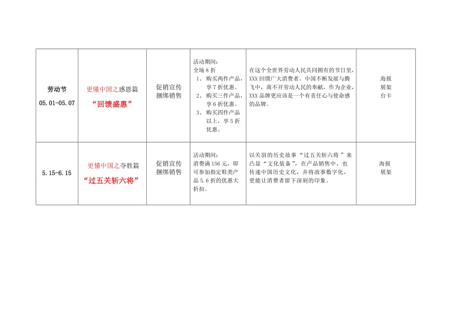 运动品牌年度促销.doc_第3页