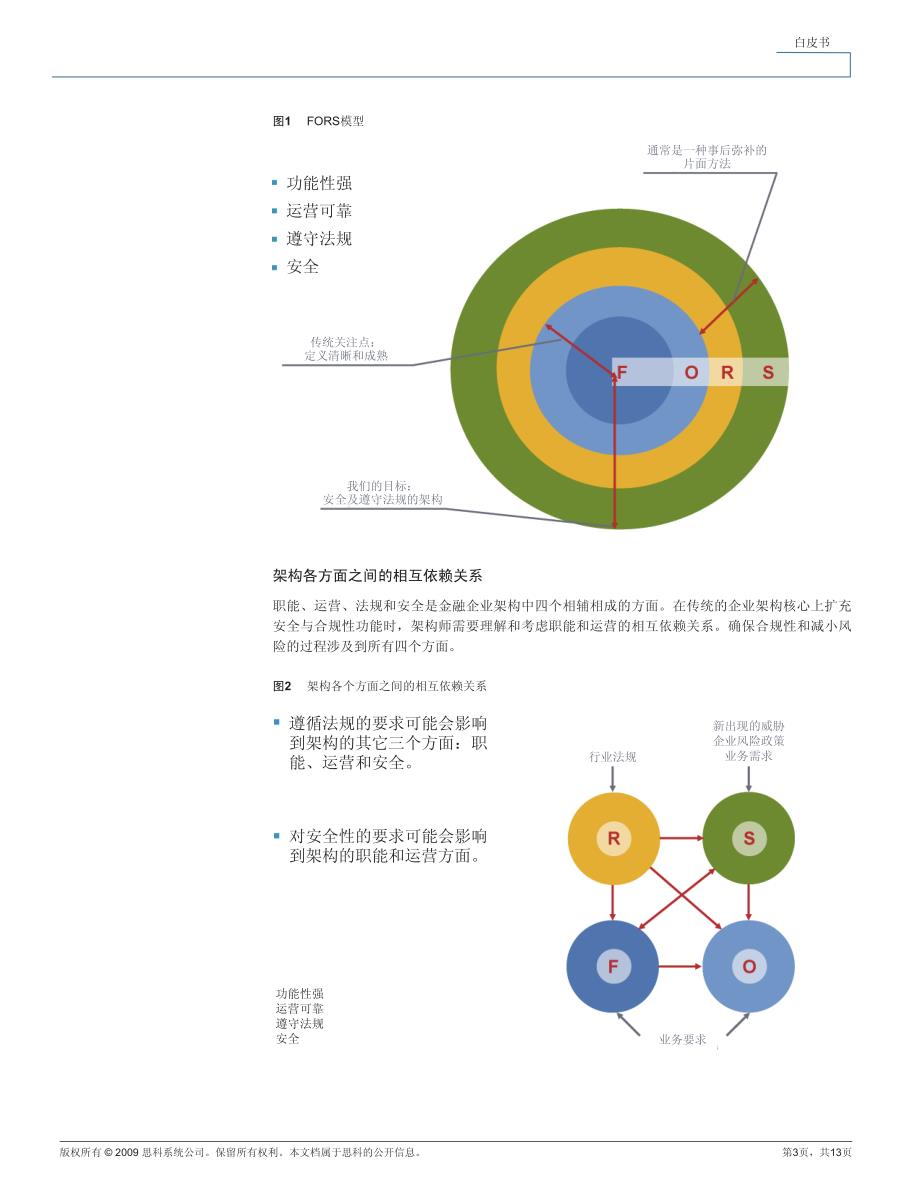 风险管理框架：建立一个安全并且合规的交易架构_第3页