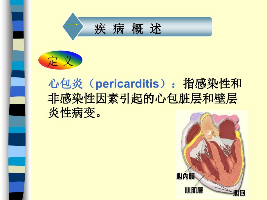 心包炎患者护理_第3页