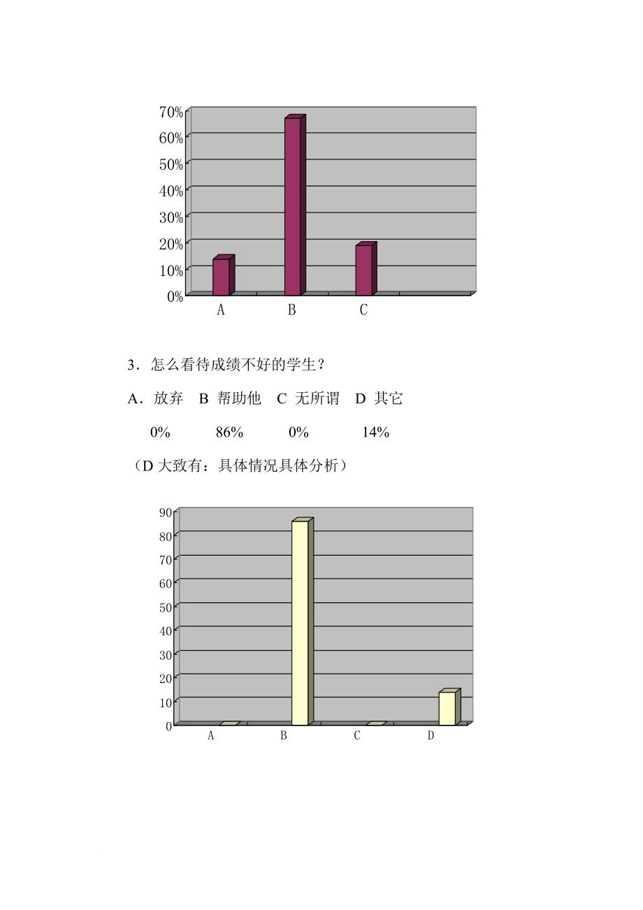 老师在教学中遇到怎样的困难.doc_第4页