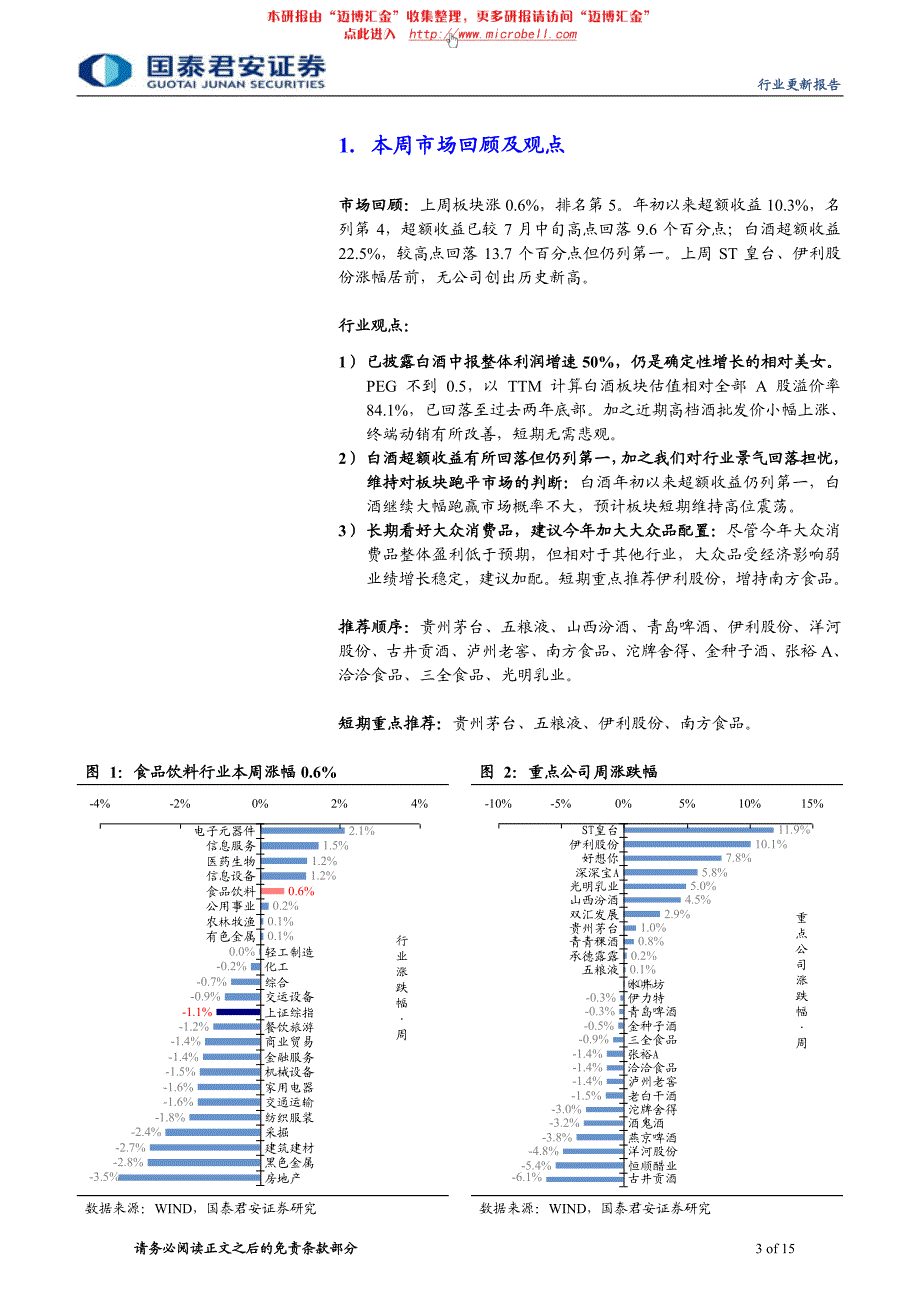 食品饮料行业周报第60期无为为上建议持有_第3页