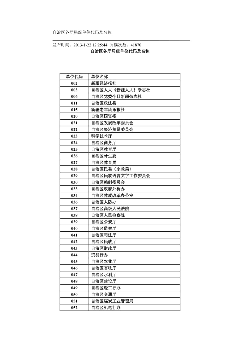 自治区各厅局级单位代码及名称(同名48290)_第1页