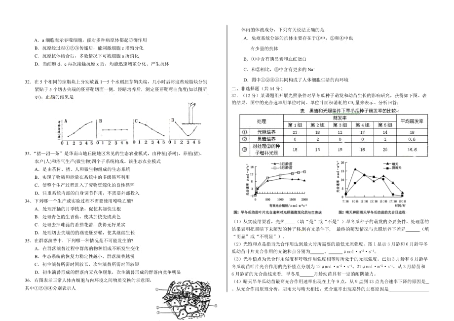 （教育精品）黑龙江省2014年高二上学期期末考试生物试卷_第4页