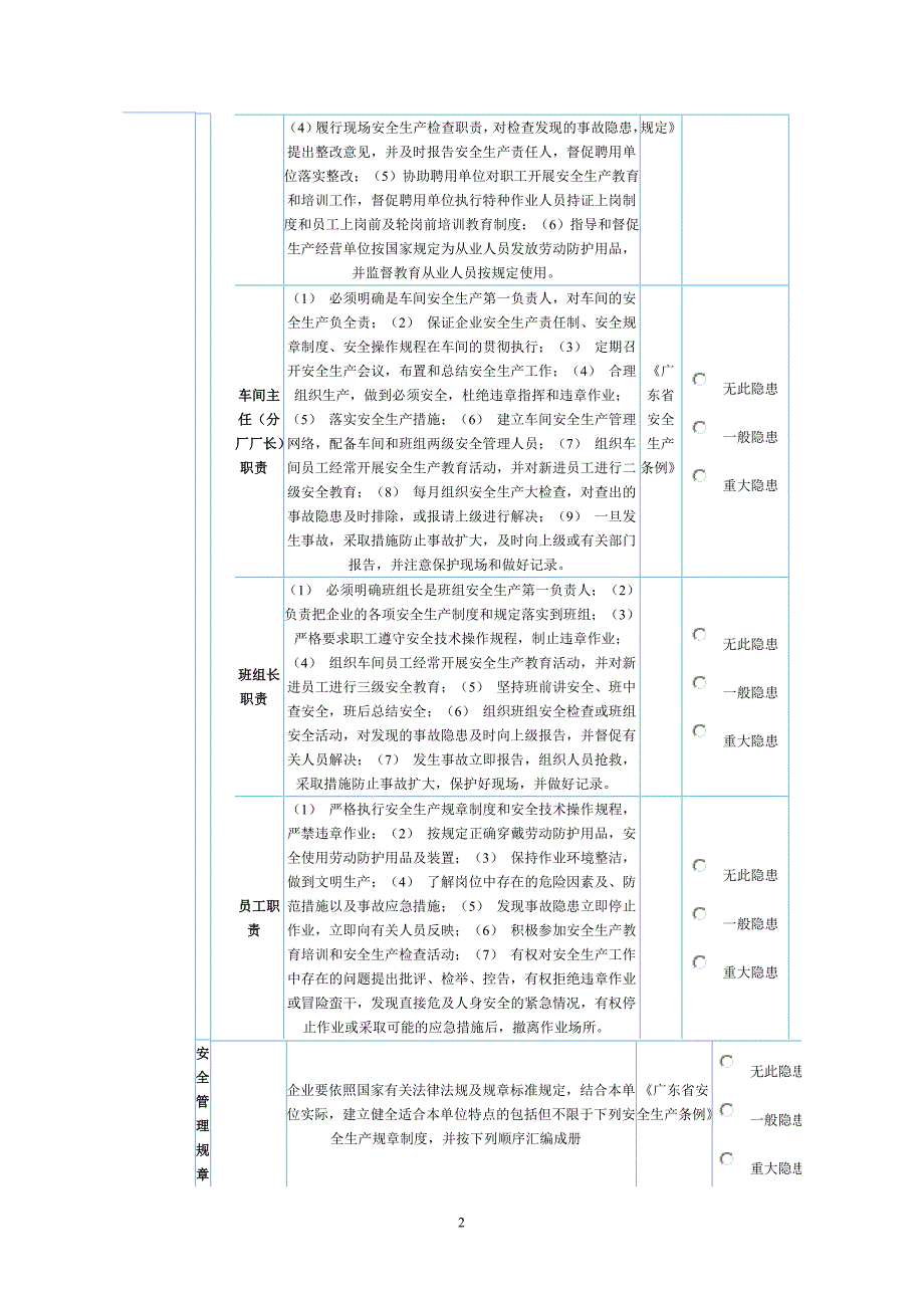 粮食企业安全隐患自查通用指引.doc_第2页