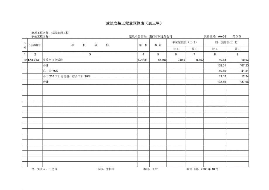 荆门市ip超市工程_第5页