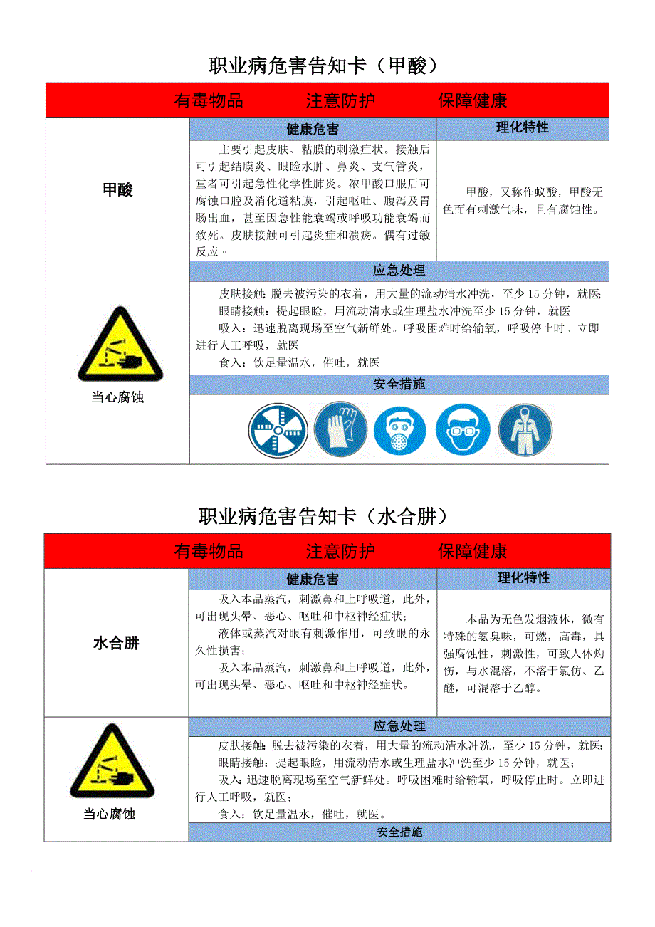 职业病危害告知卡2015.7.2.doc_第1页