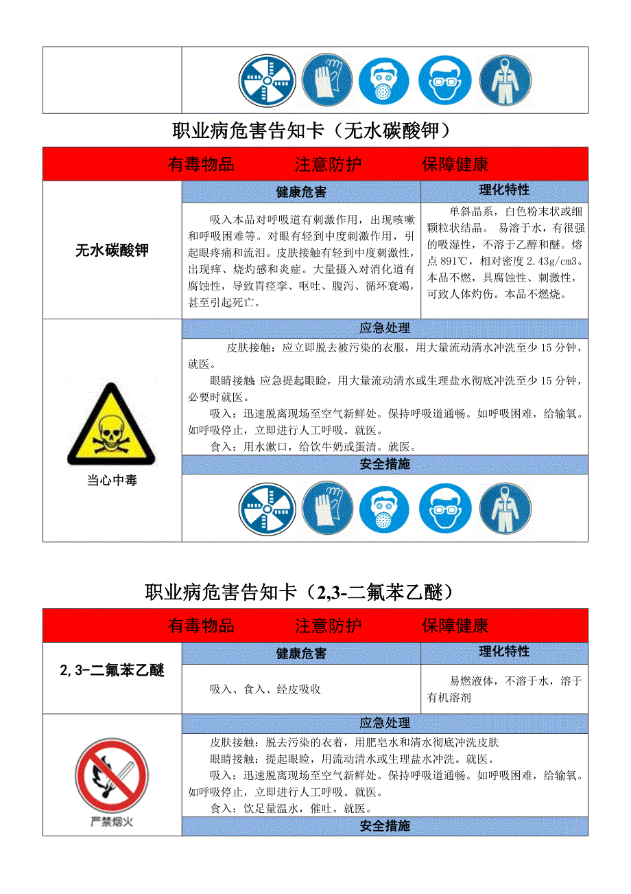 职业病危害告知卡2015.7.2.doc_第2页